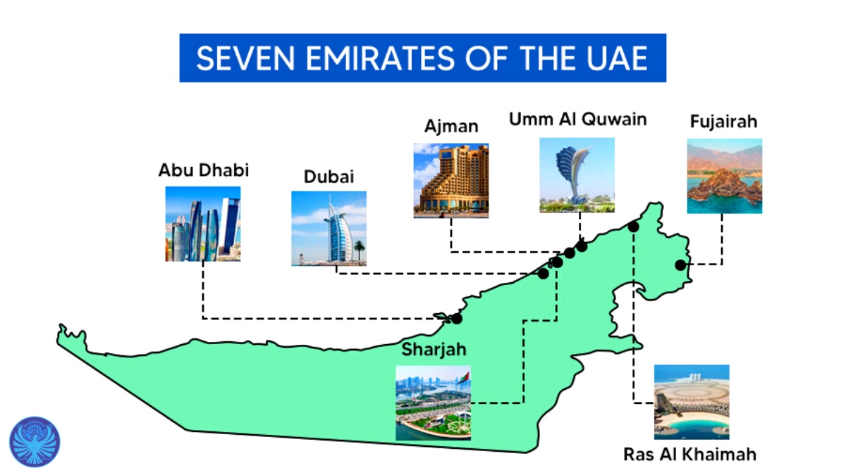 7 emirates  of uae with images and map