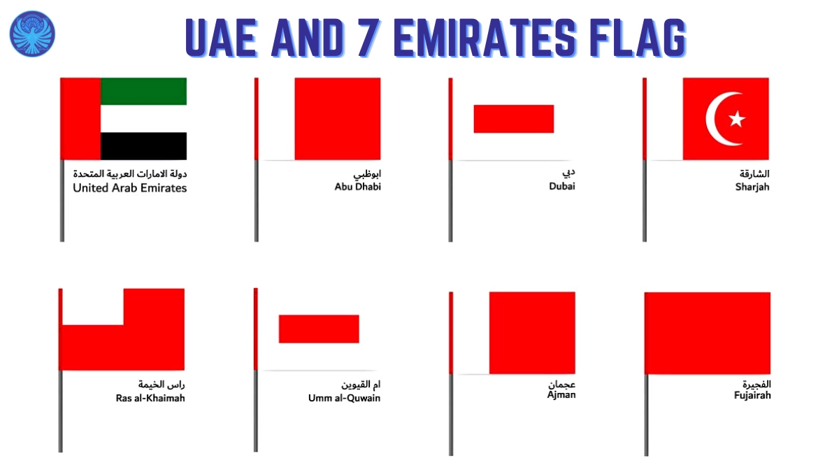 uae and the 7 emirates flag